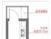 后悔！新房入住沒一年就小改了2次，廚房這7個要點不注意你就等著哭吧！