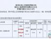 市區(qū)將建住宅小區(qū)，緊靠商業(yè)街和人民公園！……