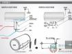 熱水器防電墻真的靠譜嗎？清洗電熱水器的技巧
