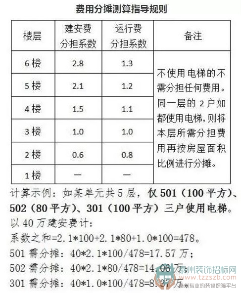 泰州裝飾招標網(wǎng)14.jpg